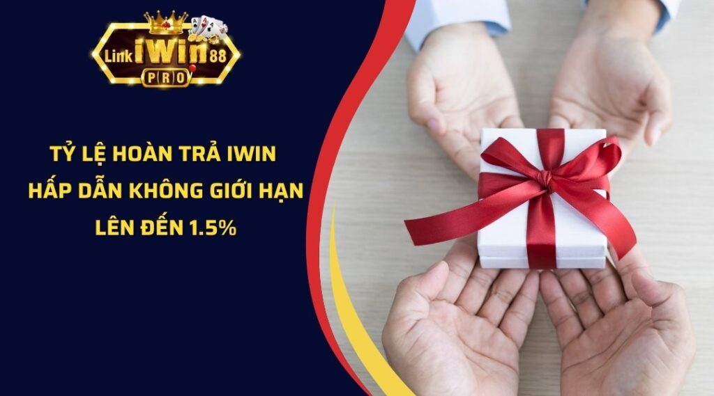 Tỷ Lệ Hoàn Trả Iwin Hấp Dẫn Không Giới Hạn Lên Đến 1.5%